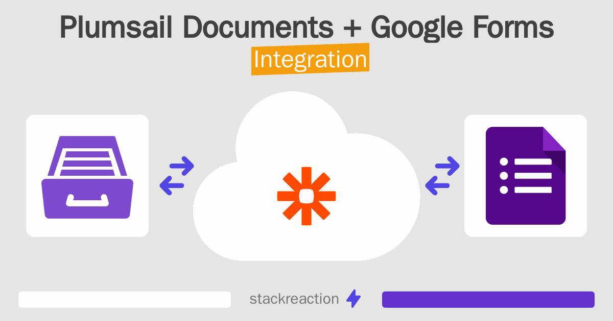 Plumsail Documents and Google Forms Integration