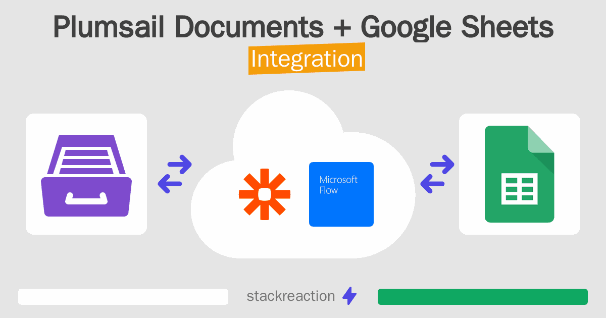 Plumsail Documents and Google Sheets Integration