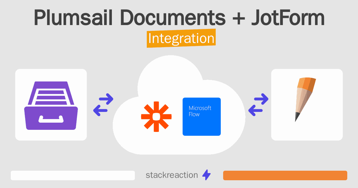 Plumsail Documents and JotForm Integration