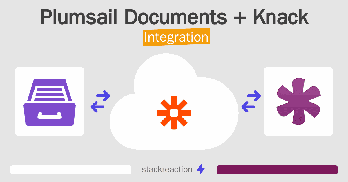 Plumsail Documents and Knack Integration