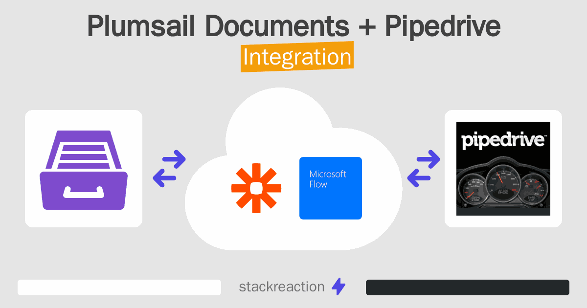 Plumsail Documents and Pipedrive Integration