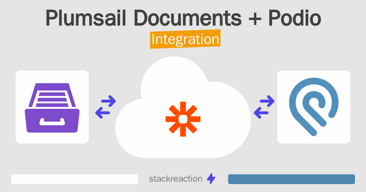 Plumsail Documents and Podio Integration