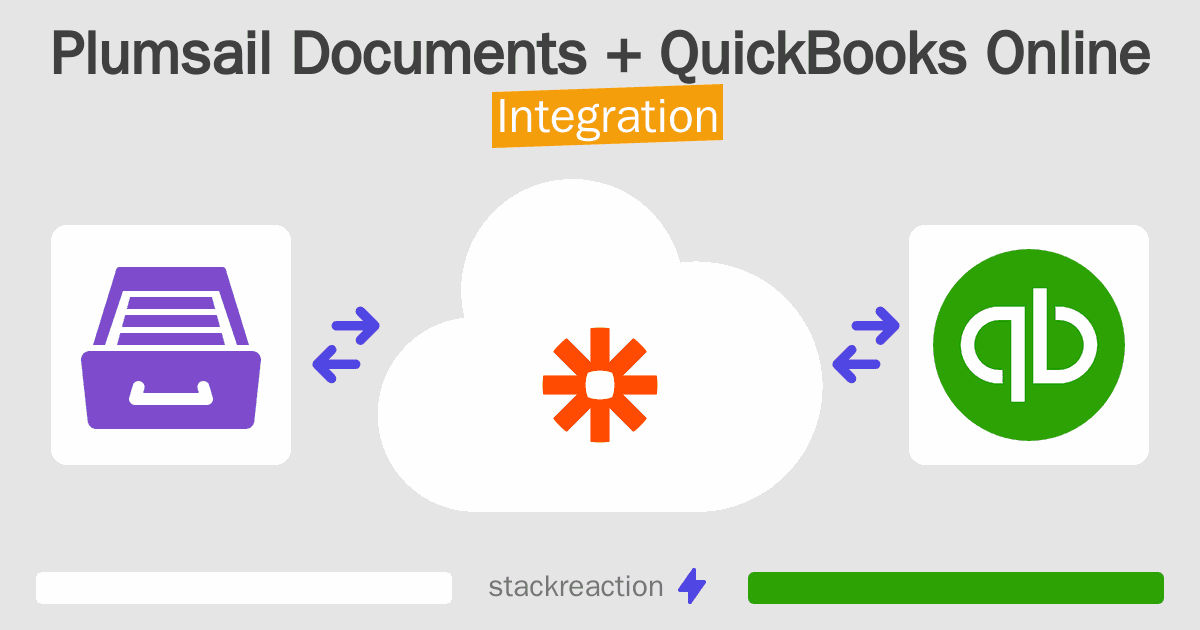Plumsail Documents and QuickBooks Online Integration