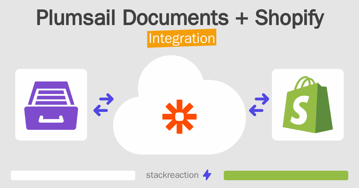 Plumsail Documents and Shopify Integration