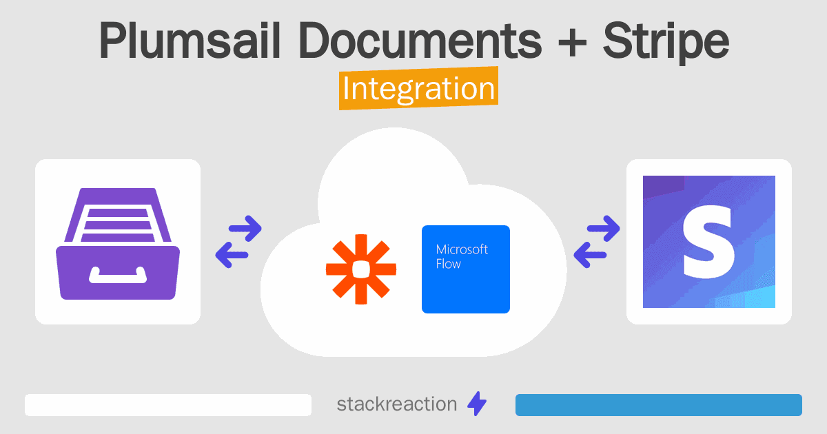 Plumsail Documents and Stripe Integration