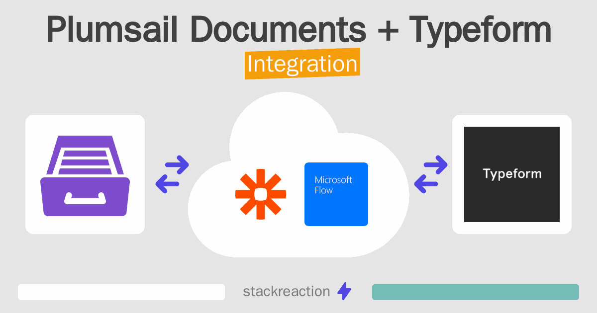 Plumsail Documents and Typeform Integration