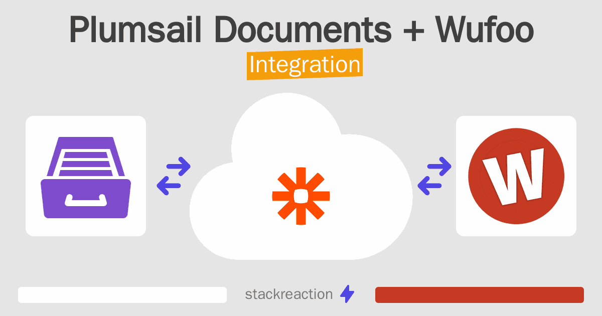 Plumsail Documents and Wufoo Integration