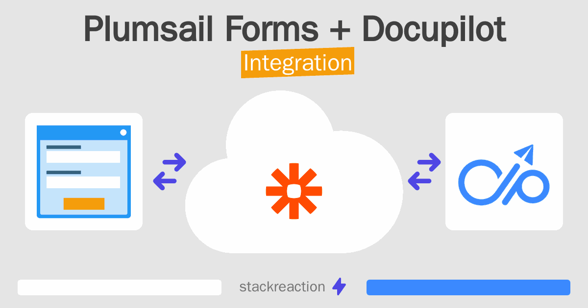 Plumsail Forms and Docupilot Integration