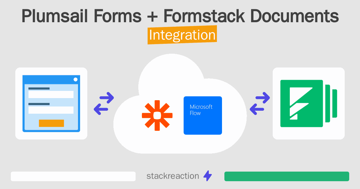 Plumsail Forms and Formstack Documents Integration