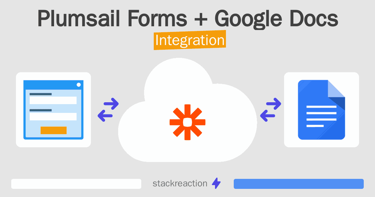 Plumsail Forms and Google Docs Integration