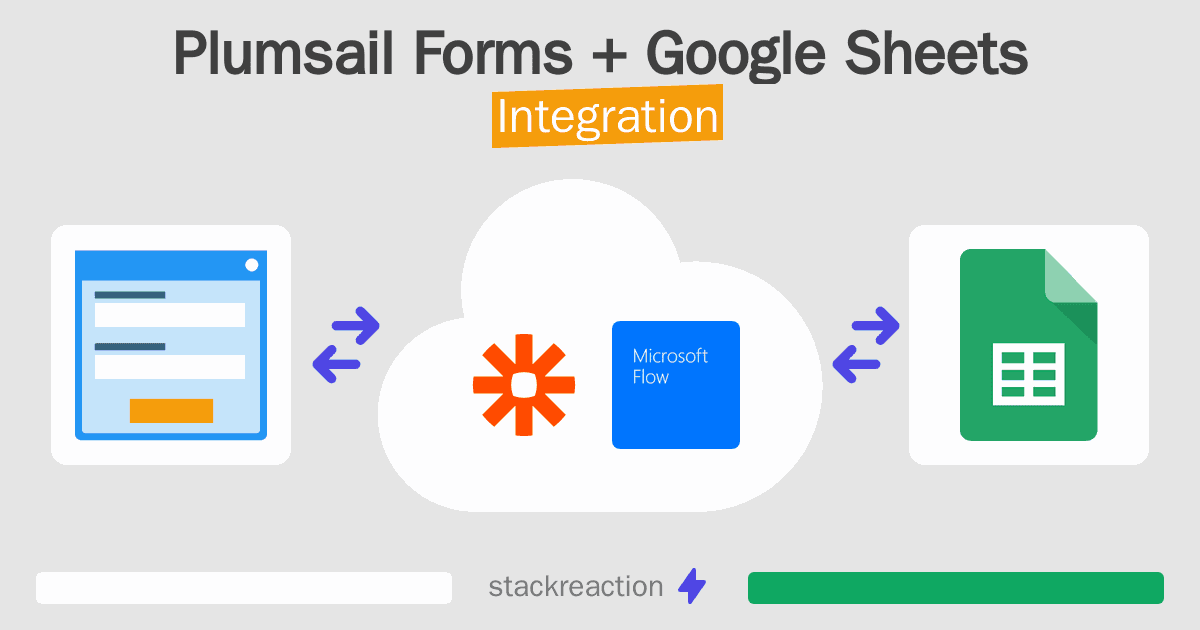 Plumsail Forms and Google Sheets Integration