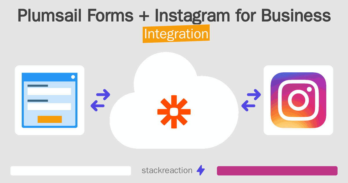 Plumsail Forms and Instagram for Business Integration