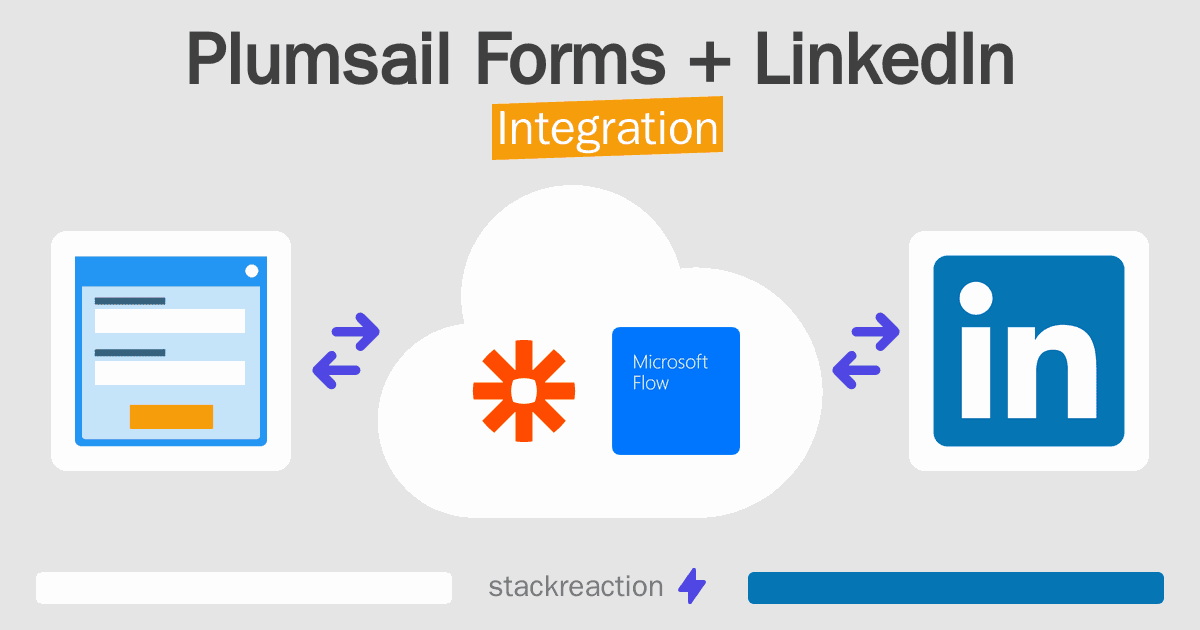Plumsail Forms and LinkedIn Integration