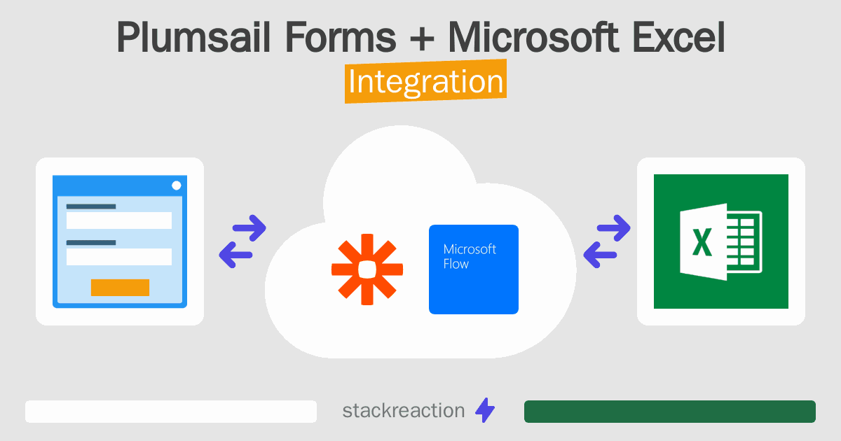 Plumsail Forms and Microsoft Excel Integration