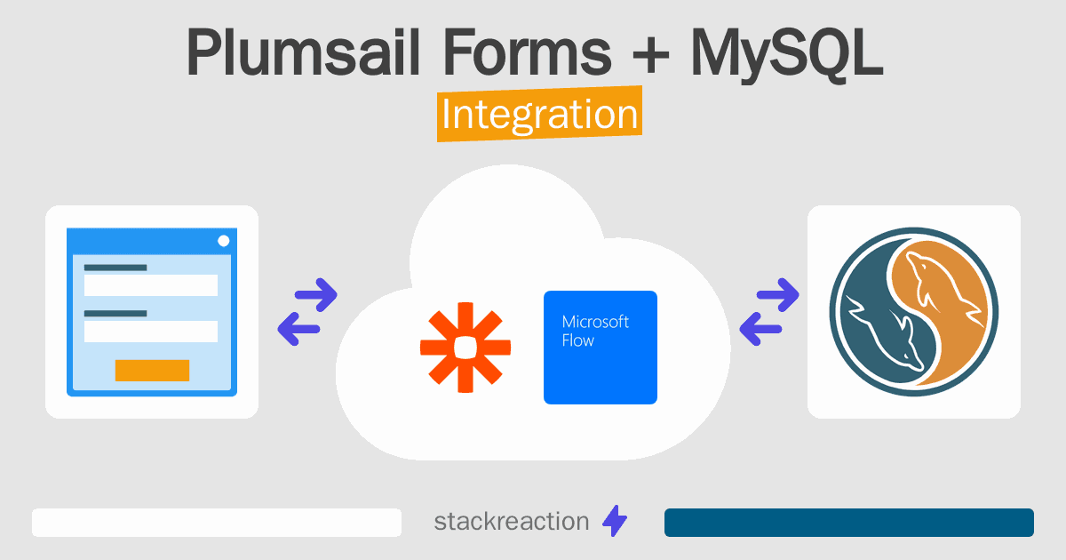 Plumsail Forms and MySQL Integration