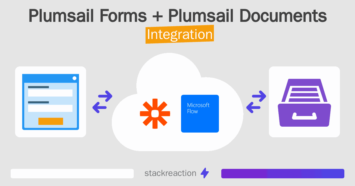 Plumsail Forms and Plumsail Documents Integration