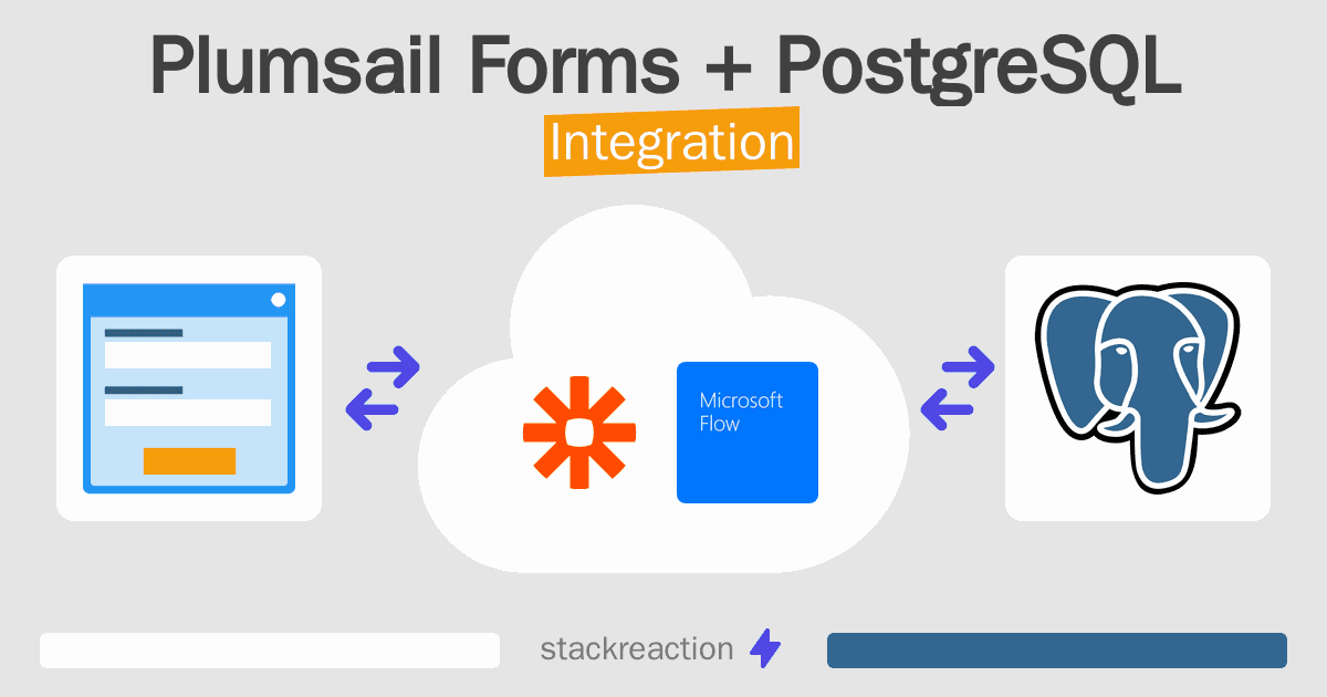 Plumsail Forms and PostgreSQL Integration