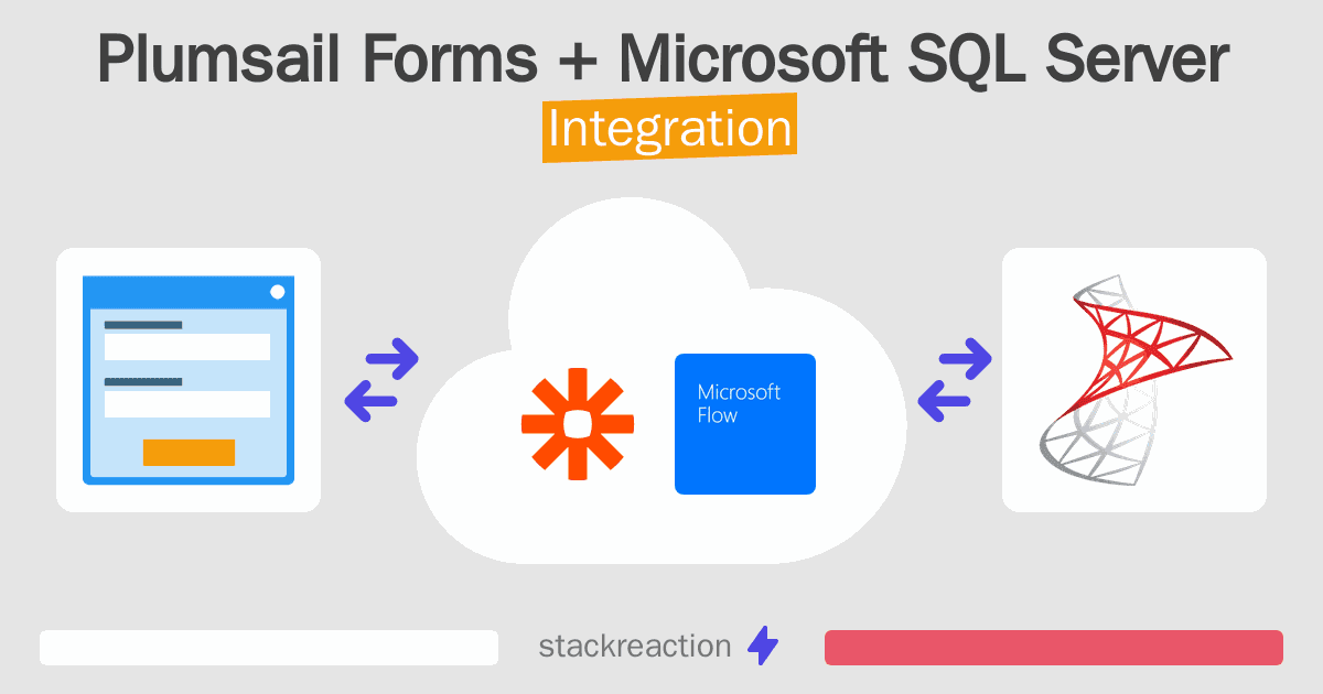 Plumsail Forms and Microsoft SQL Server Integration