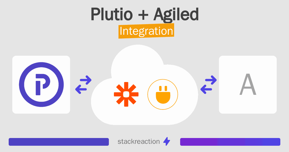 Plutio and Agiled Integration