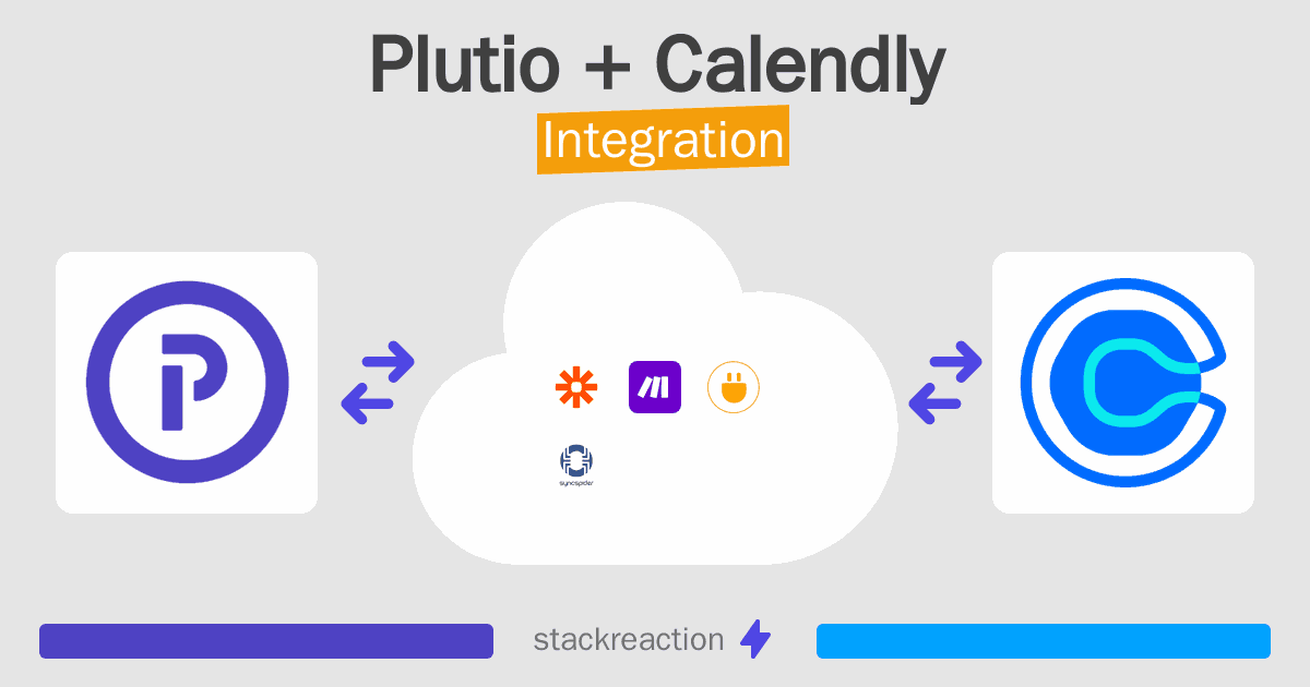 Plutio and Calendly Integration
