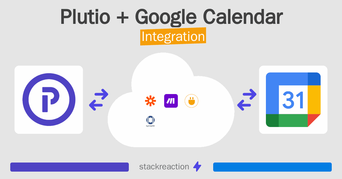 Plutio and Google Calendar Integration