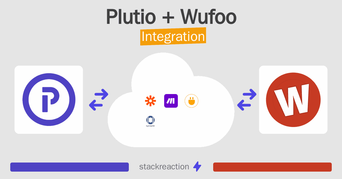Plutio and Wufoo Integration