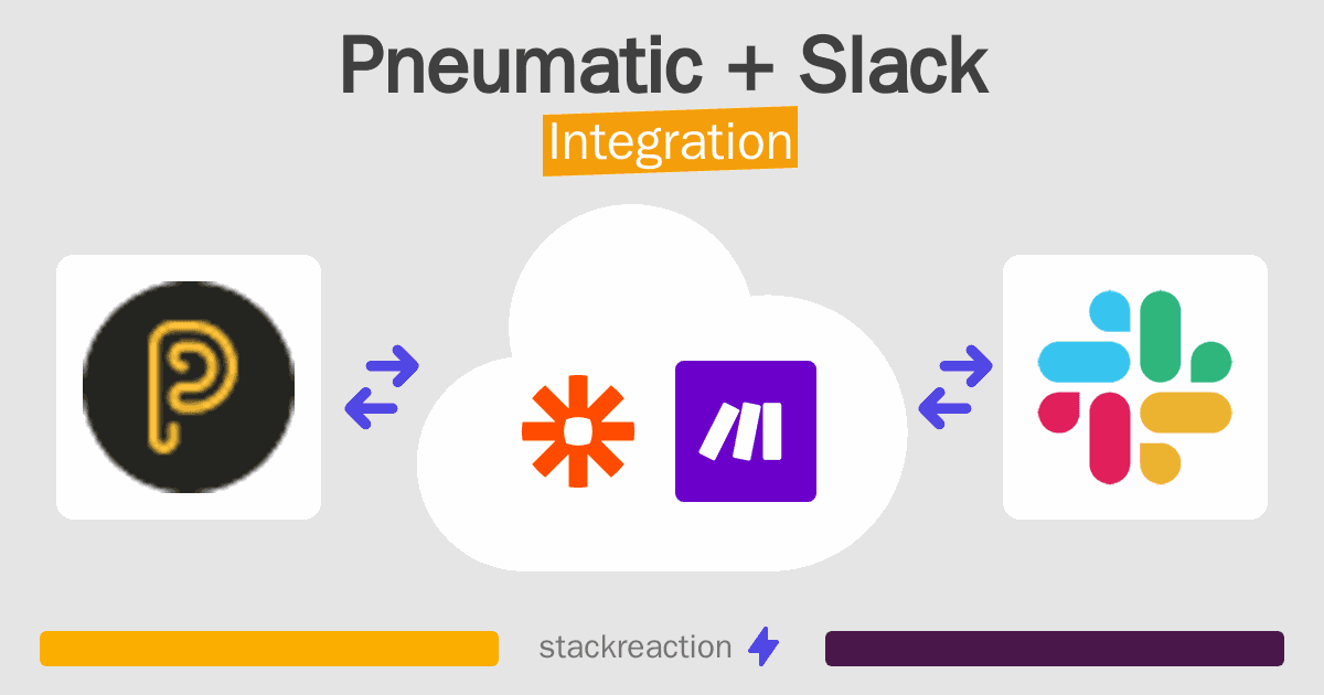 Pneumatic and Slack Integration