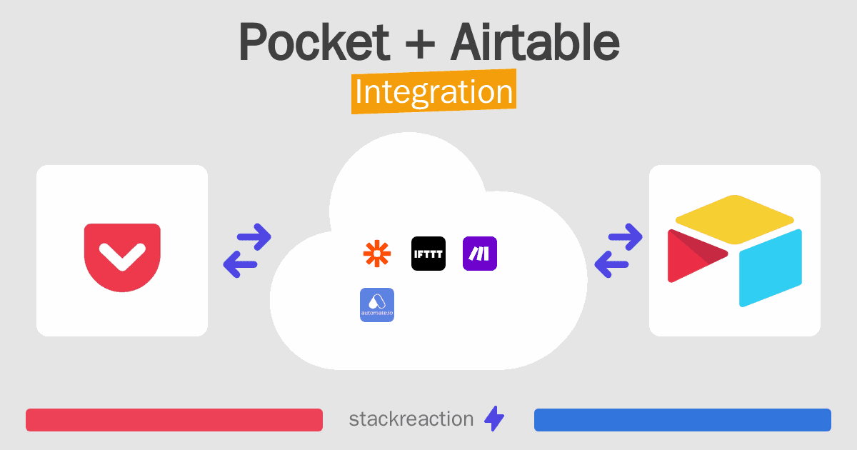 Pocket and Airtable Integration