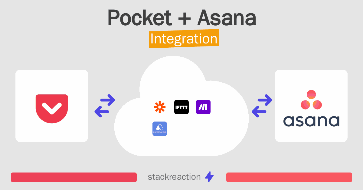 Pocket and Asana Integration