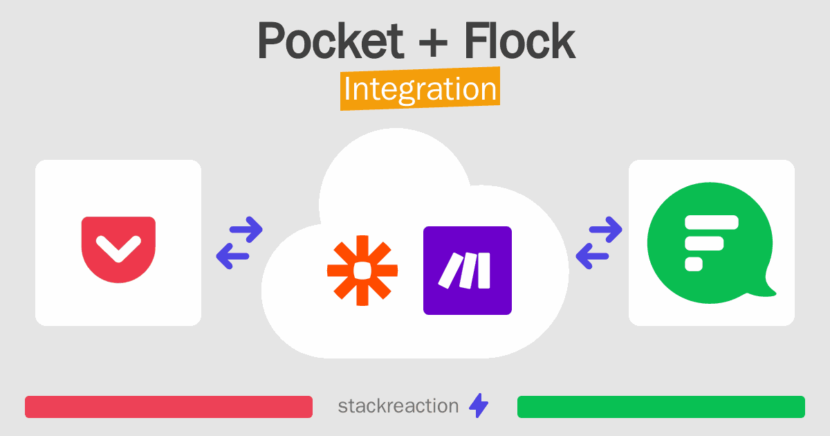 Pocket and Flock Integration