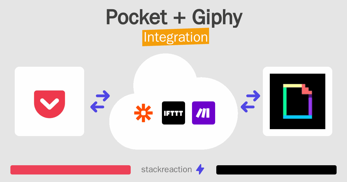 Pocket and Giphy Integration