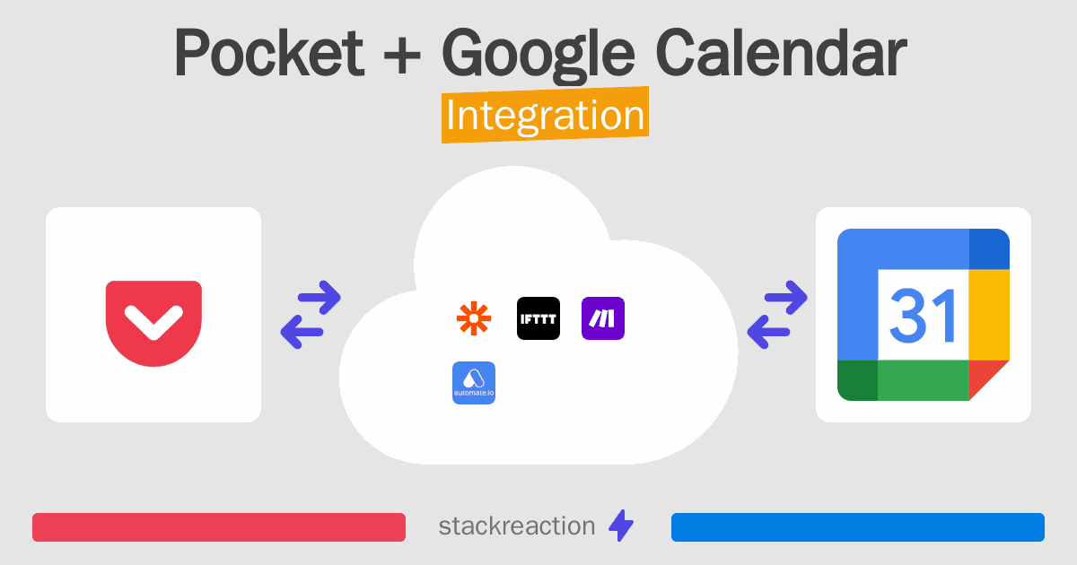 Pocket and Google Calendar Integration