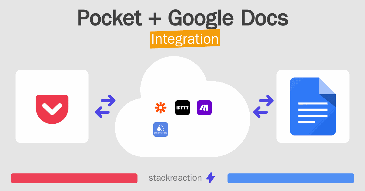 Pocket and Google Docs Integration