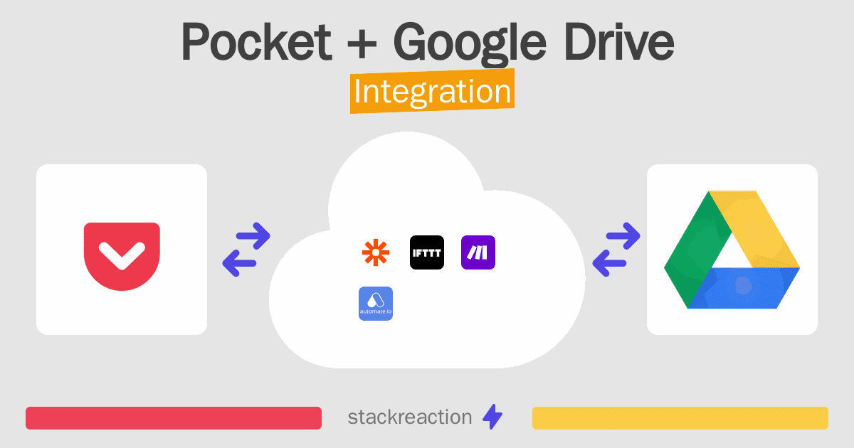 Pocket and Google Drive Integration
