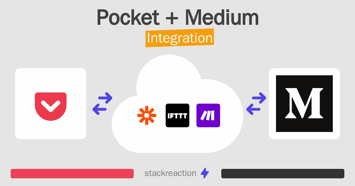 Pocket and Medium Integration