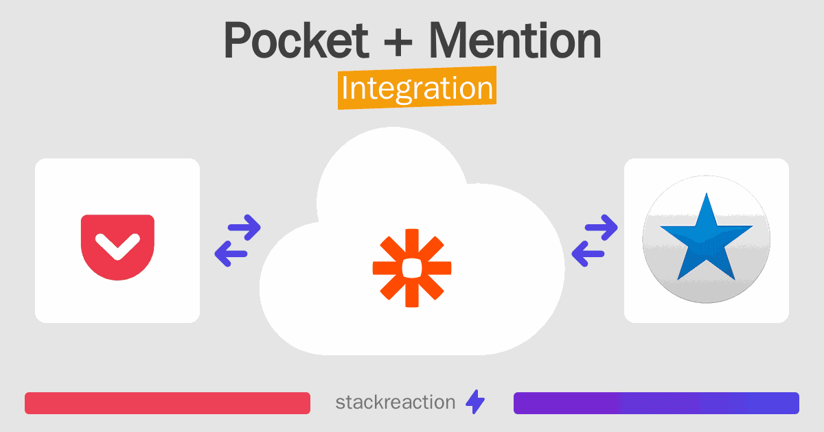 Pocket and Mention Integration