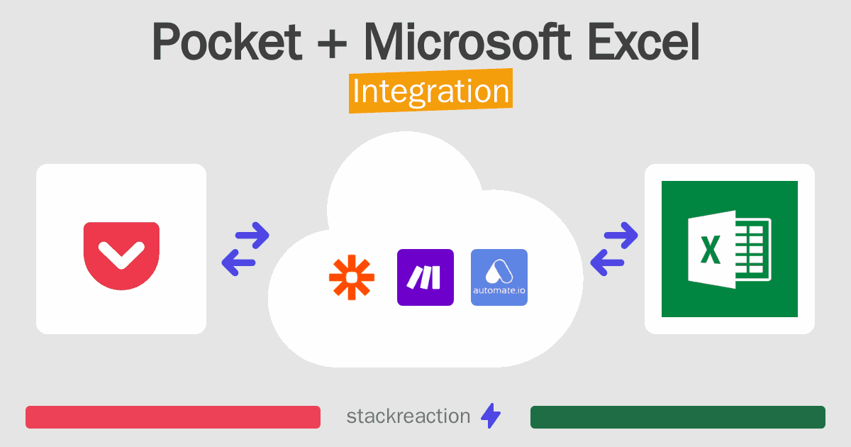 Pocket and Microsoft Excel Integration
