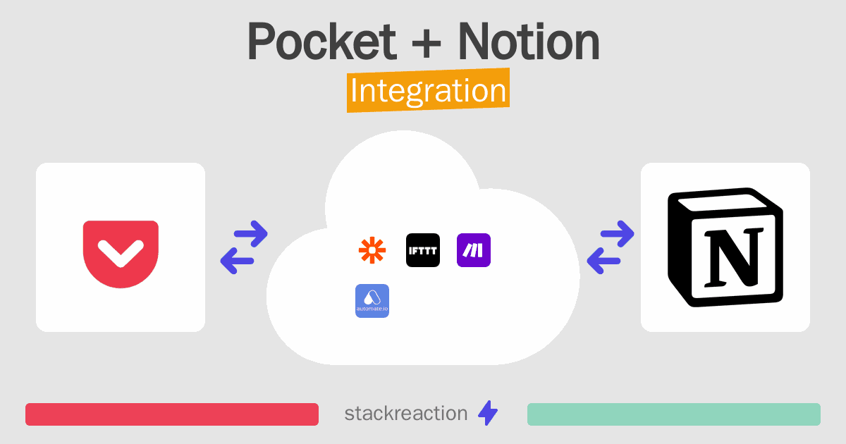 Pocket and Notion Integration