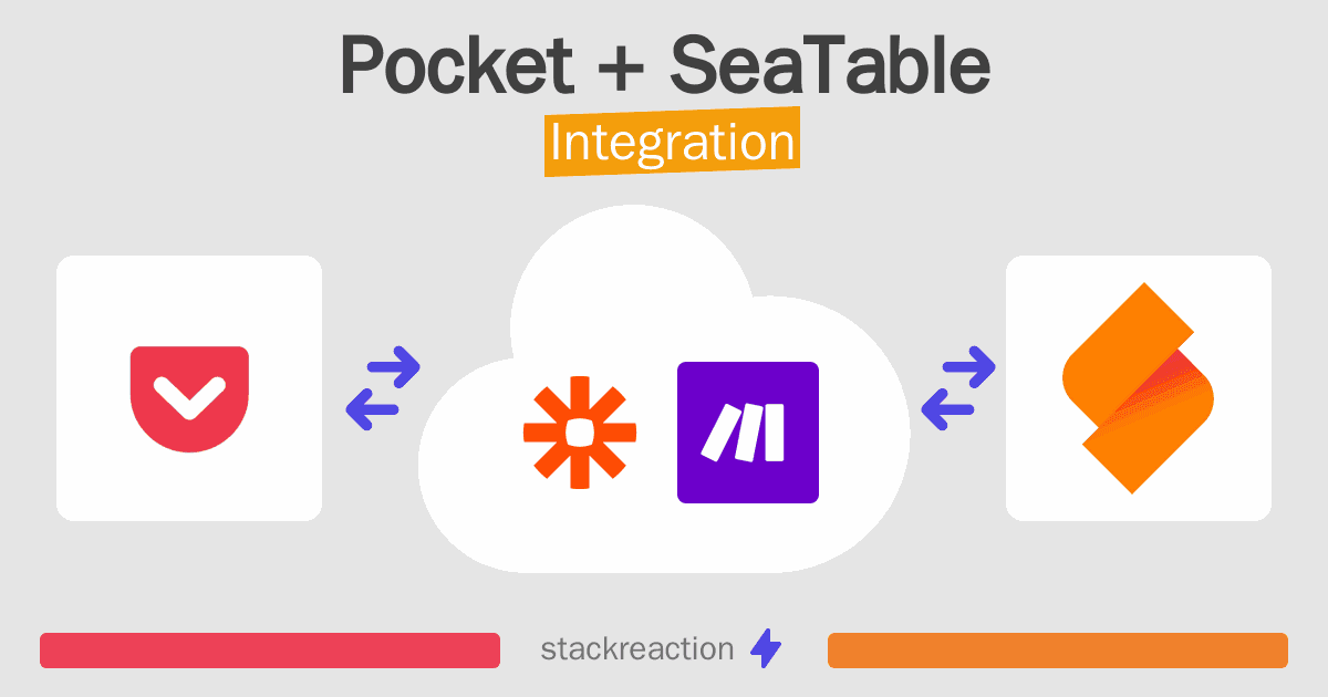 Pocket and SeaTable Integration