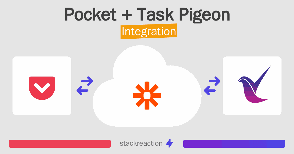 Pocket and Task Pigeon Integration
