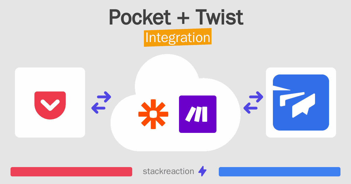 Pocket and Twist Integration