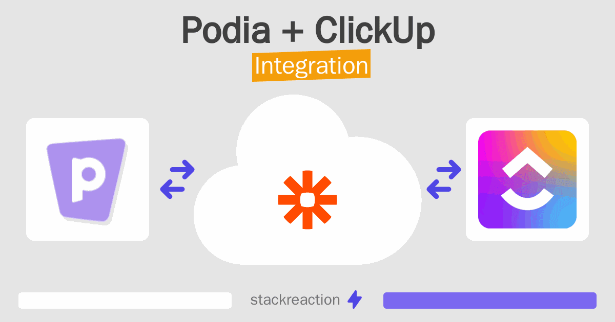 Podia and ClickUp Integration