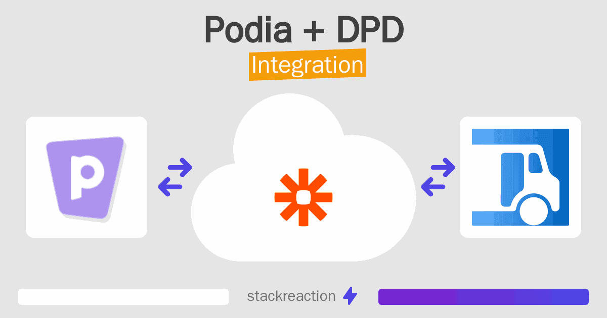 Podia and DPD Integration