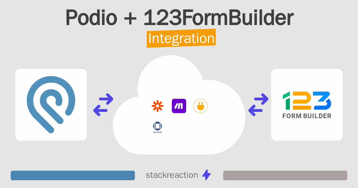 Podio and 123FormBuilder Integration