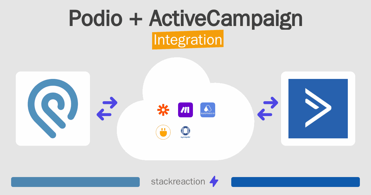 Podio and ActiveCampaign Integration