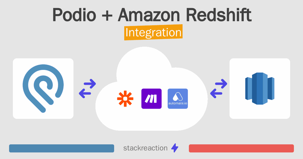 Podio and Amazon Redshift Integration