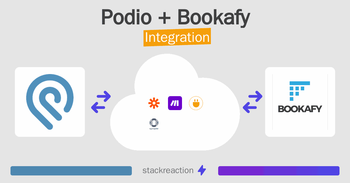 Podio and Bookafy Integration