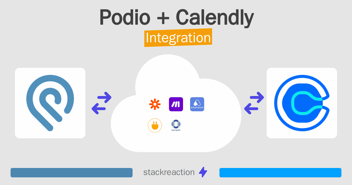 Podio and Calendly Integration