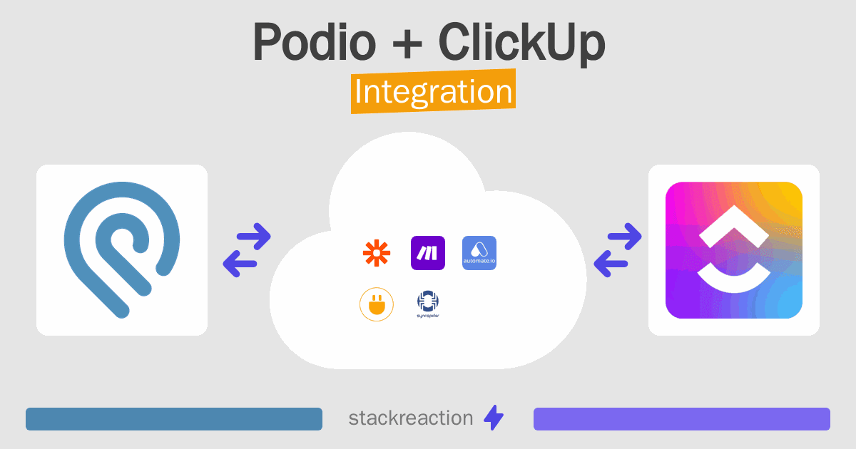 Podio and ClickUp Integration