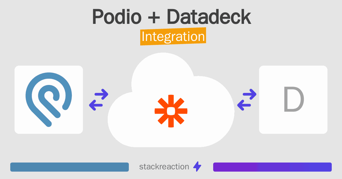 Podio and Datadeck Integration